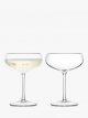 Wine Champagne Coupe Saucers, Set of 2, 215ml, Clear